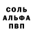 Alpha-PVP крисы CK Nika Ivanov